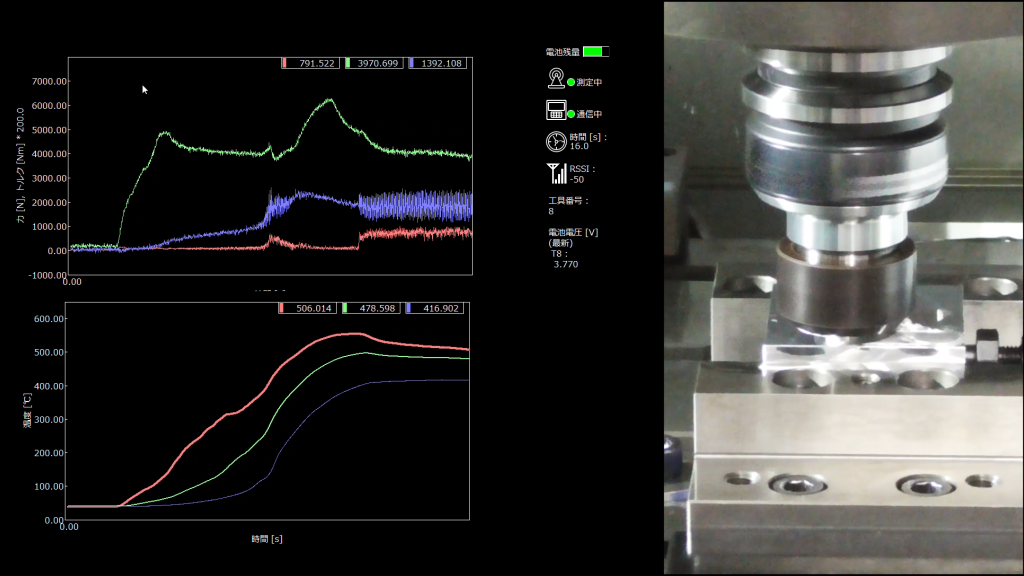 接合現象の”見える化”