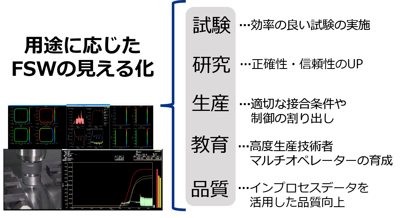 fsw-mc