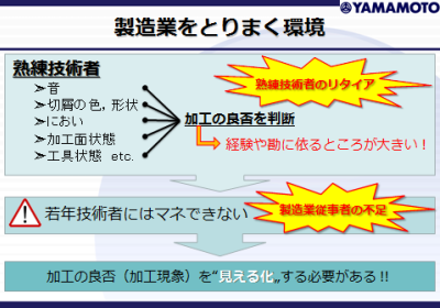 岡山新材料技術融合フォーラムに参加致しました