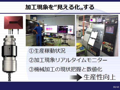 岡山新材料技術融合フォーラムに参加致しました